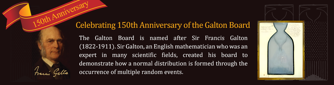 150th Anniversary of the Galton Board
