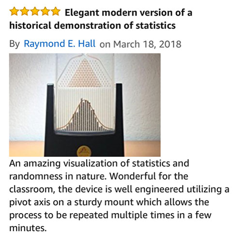 Raymond Hall Amazon Review