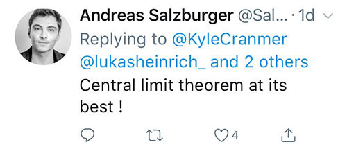 Andreas Salzburger Tweets about Galton Board
